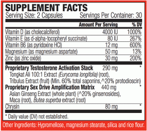 spartagen xt